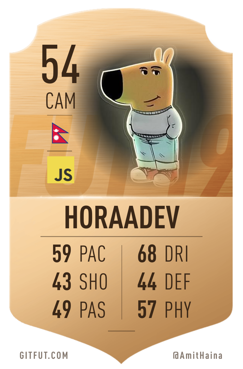 My GitFut card