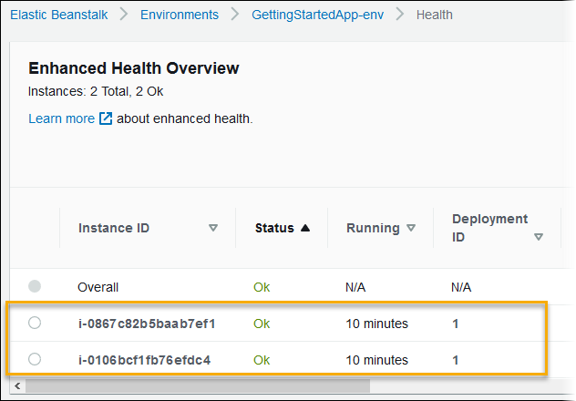 [Enhanced health overview page on the Elastic Beanstalk console showing two Amazon EC2 instances]