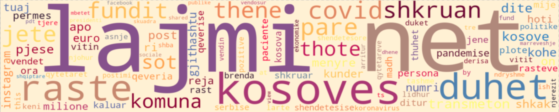 Kosovo News Articles Dataset Header