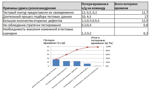 https://www.performance-lab.ru/wp-content/uploads/2016/12/Image-19.jpg