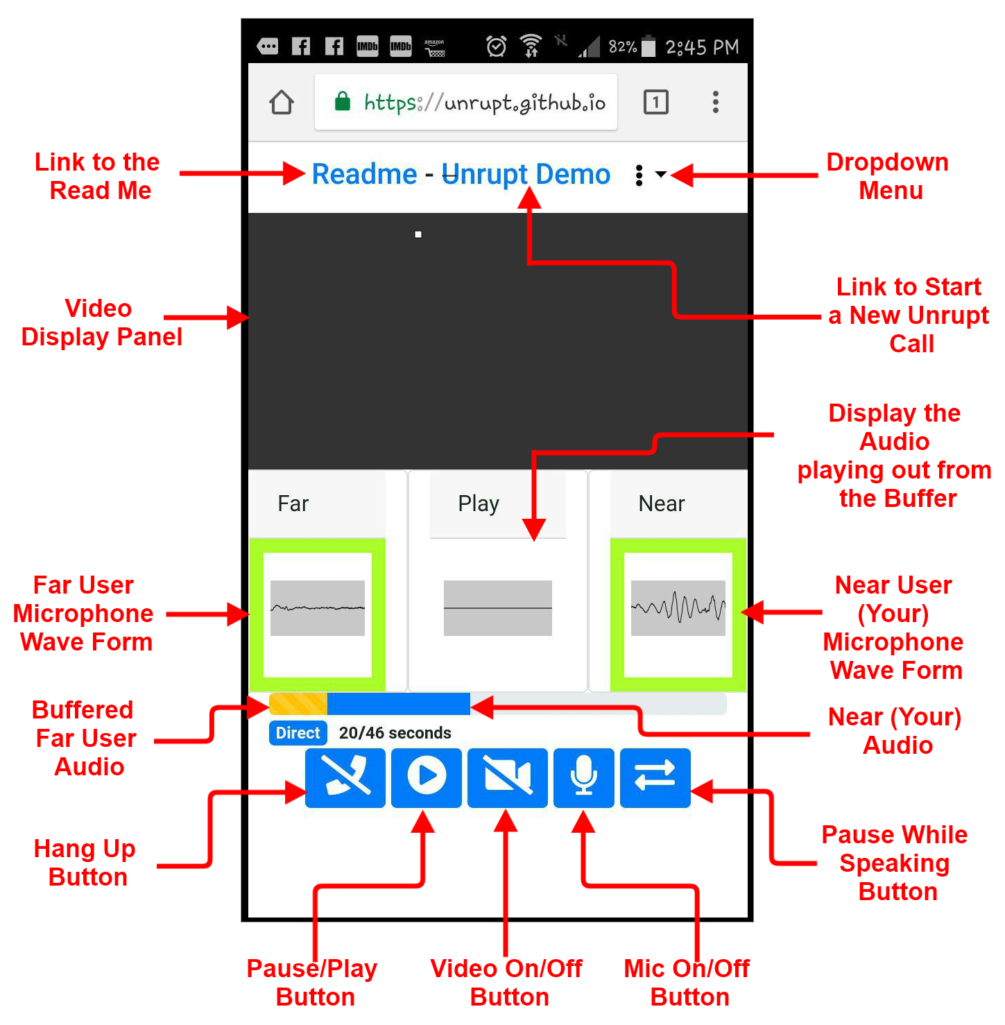 Unrupt_Annotation