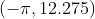 (-\pi, 12.275)