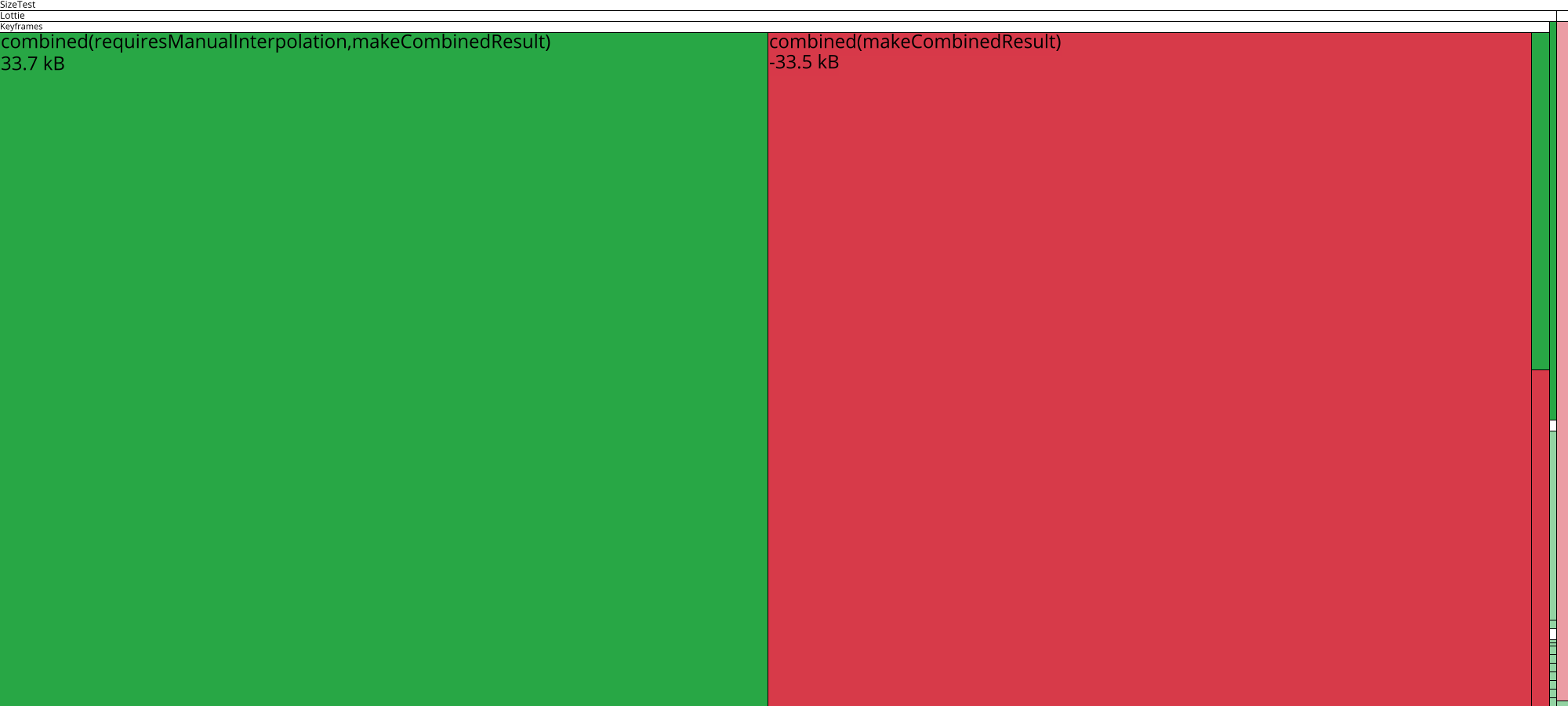 Image of diff