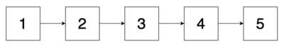 reorder-linked-list-before