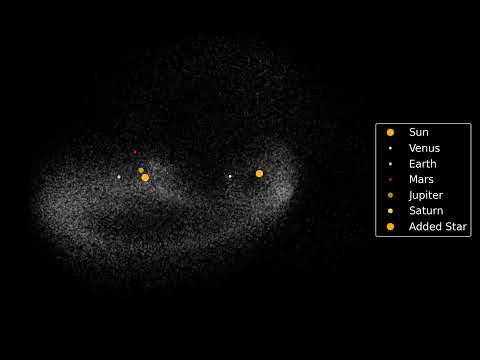 Asteroid belt animation 2