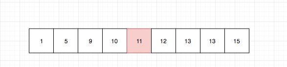 378.kth-smallest-element-in-a-sorted-matrix-1