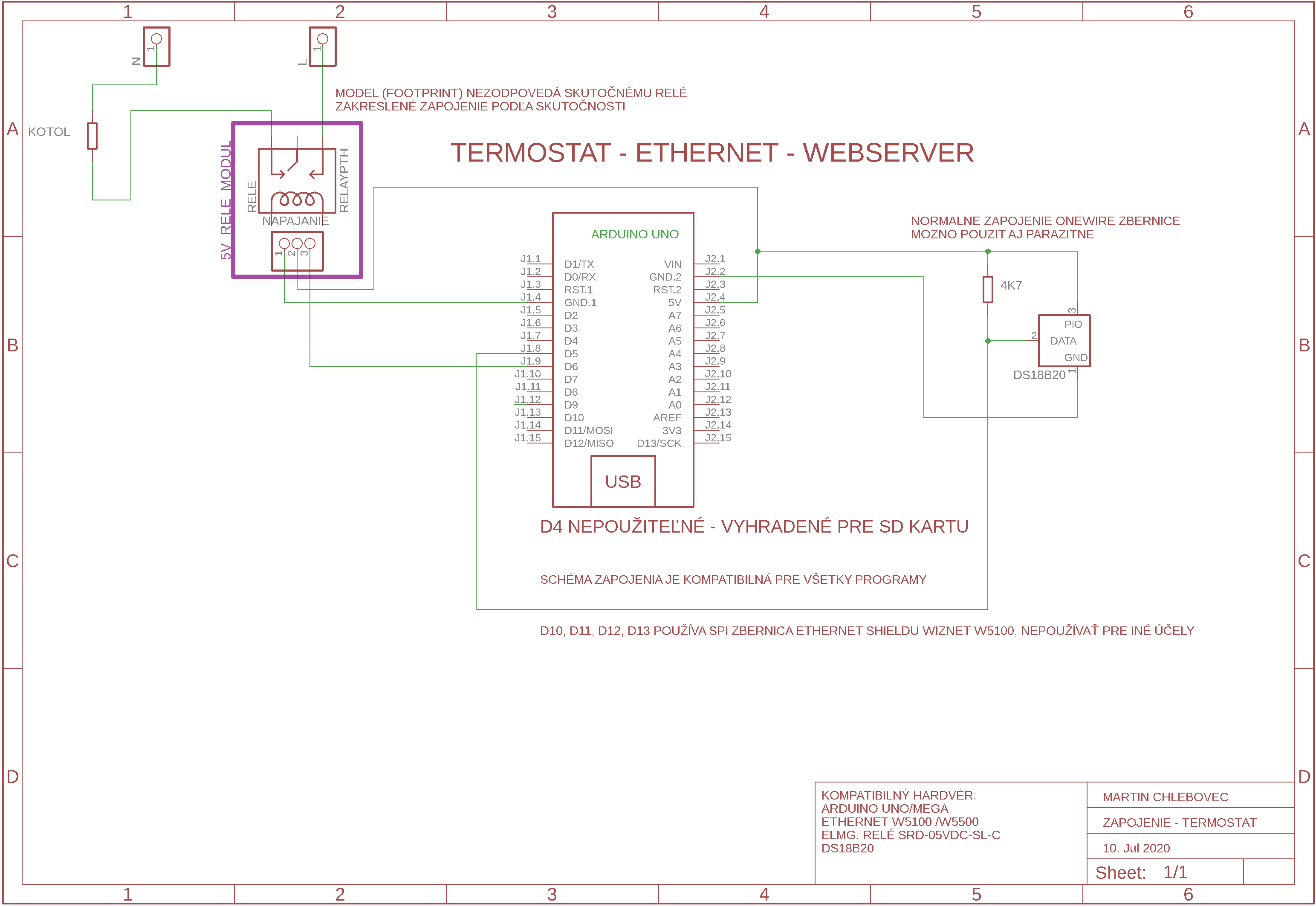 Termostat - Ethernet - Arduino