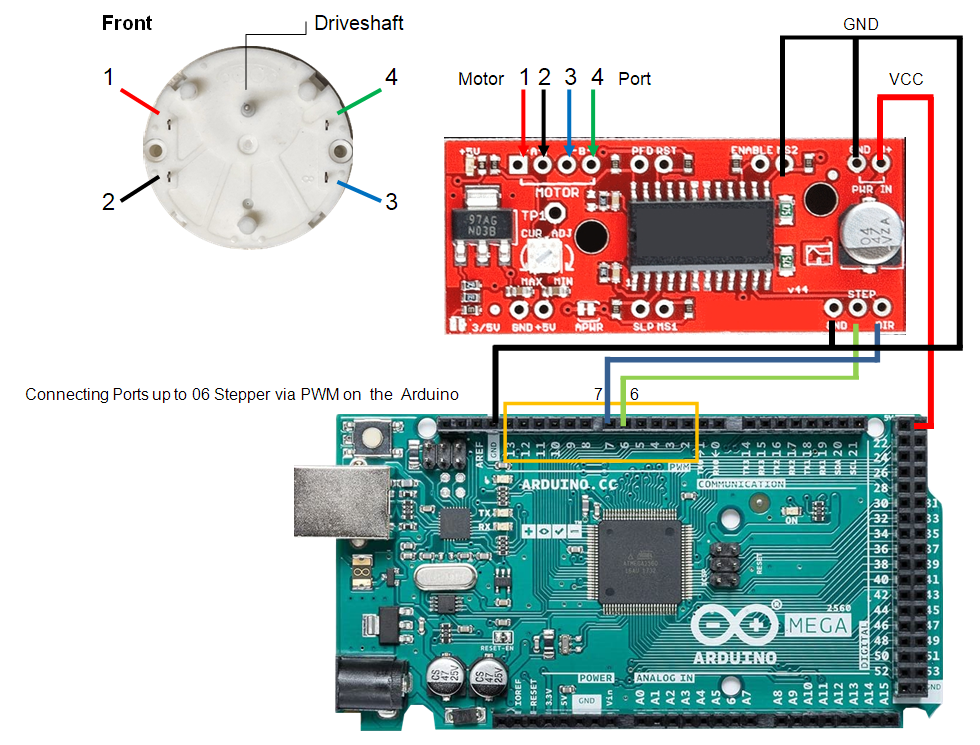 https://www.mobiflight.com/tl_files/en/tutorials/community-guides/easy-driver-x27/easy-stepper-tutorial-x27.png