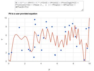 EquationParseExample