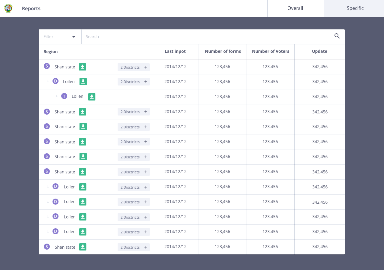 wiredcraft-front-end-test-mock