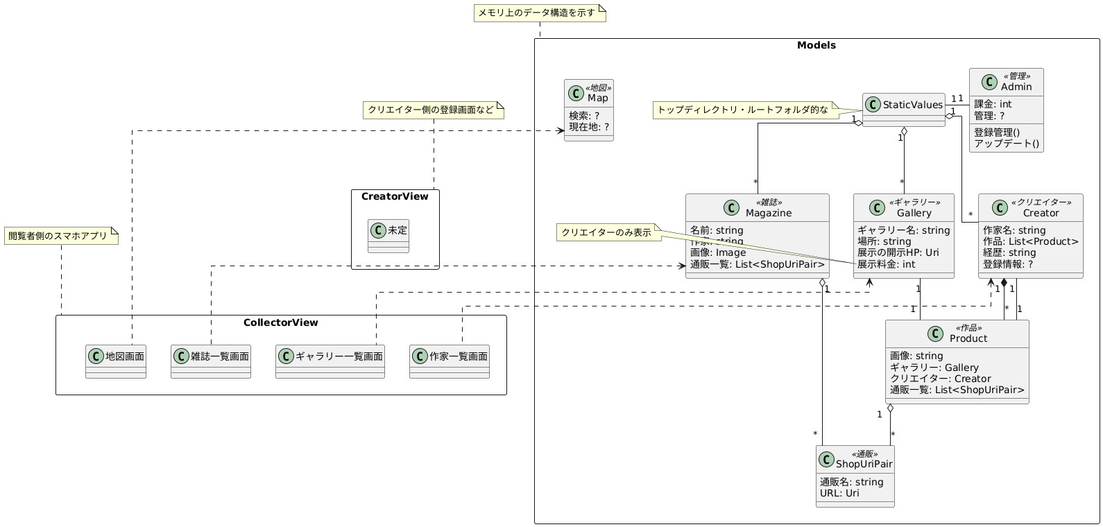 class-diagram