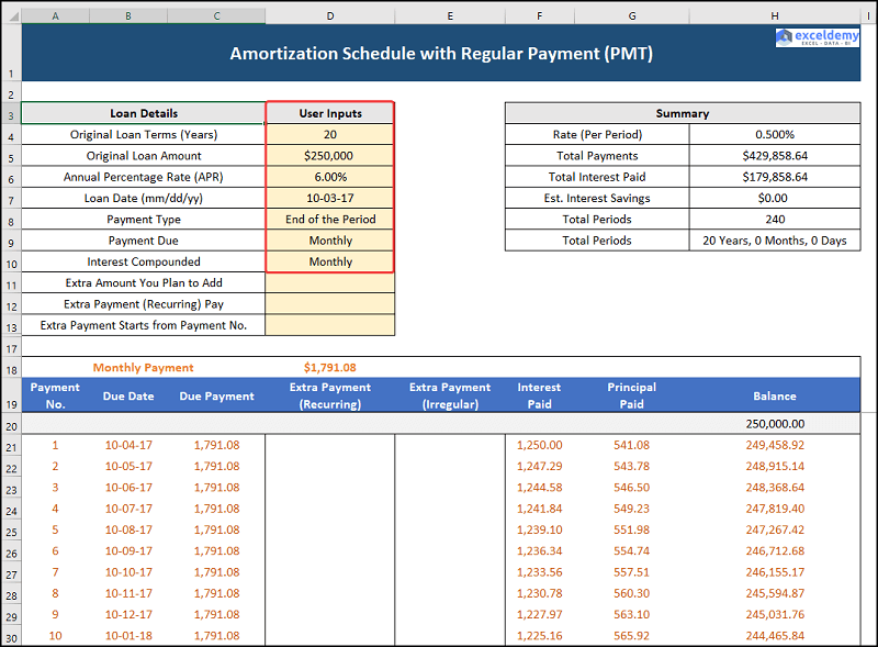 Loan Plan