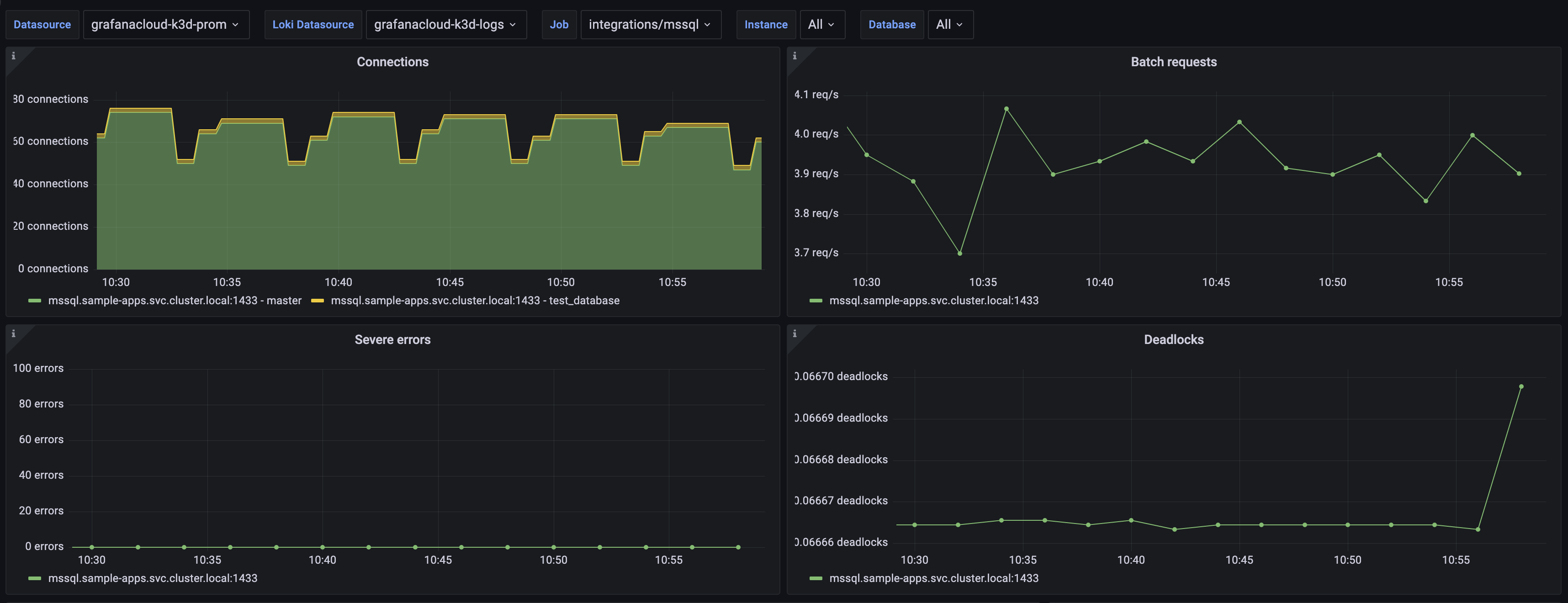 First screenshot of the overview dashboard