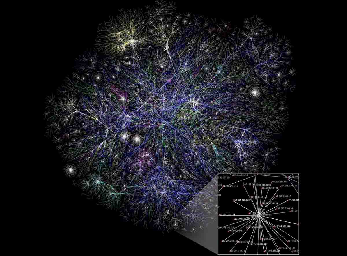 Визуальная карта интернета