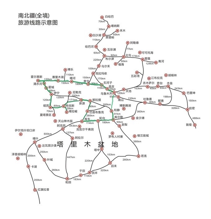 南北疆旅游路线示意图