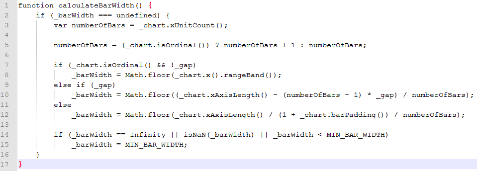 bugfixinordinal case