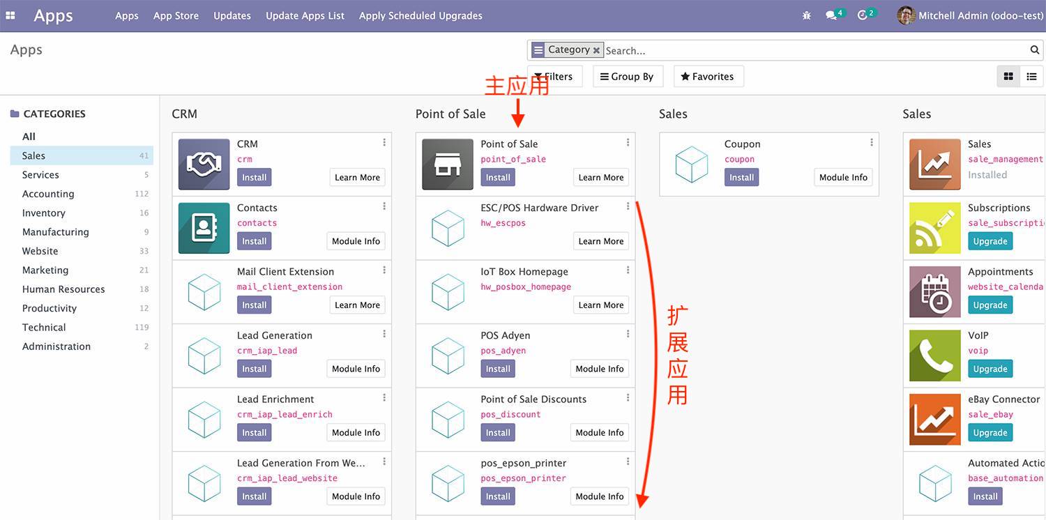 图3.1 – 按category对应用分组