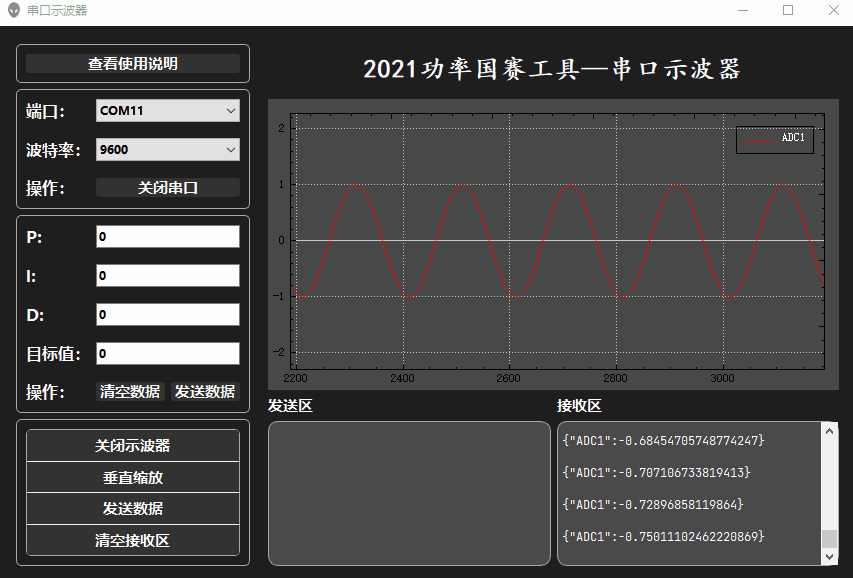 GitHub - Miller-em/UART_Oscillscope: A serial oscilloscope completed by ...