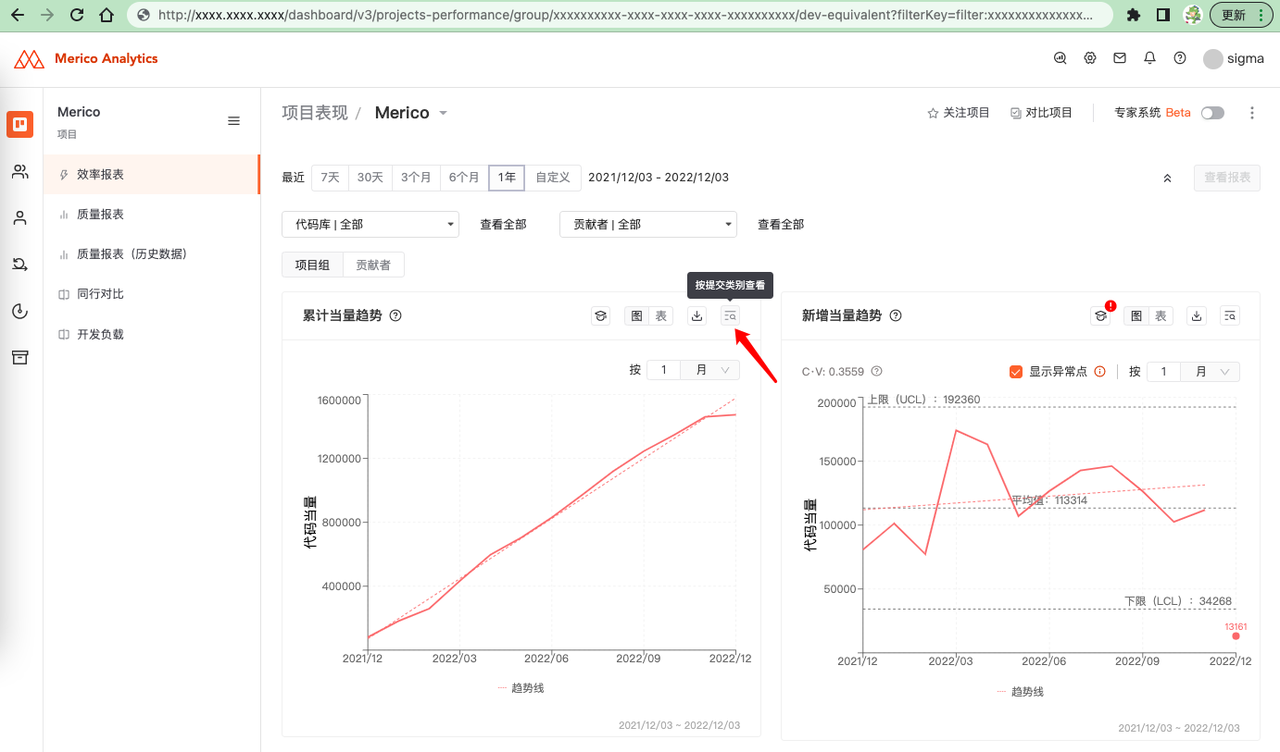 提交类别使用示例