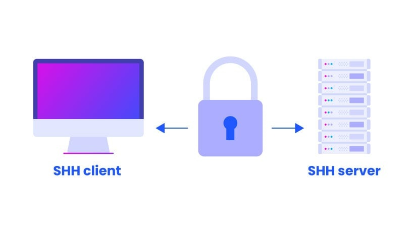 ssh_connection