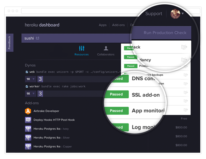 Heroku Production Check