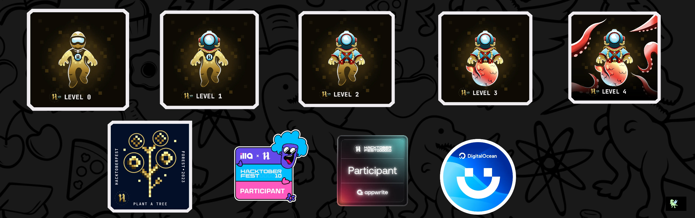 An image of @nimeshkk5's Holopin badges, which is a link to view their full Holopin profile