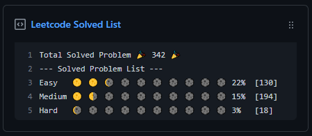 leetcode-solved-box