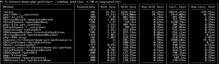 Example of xdebug profiler output