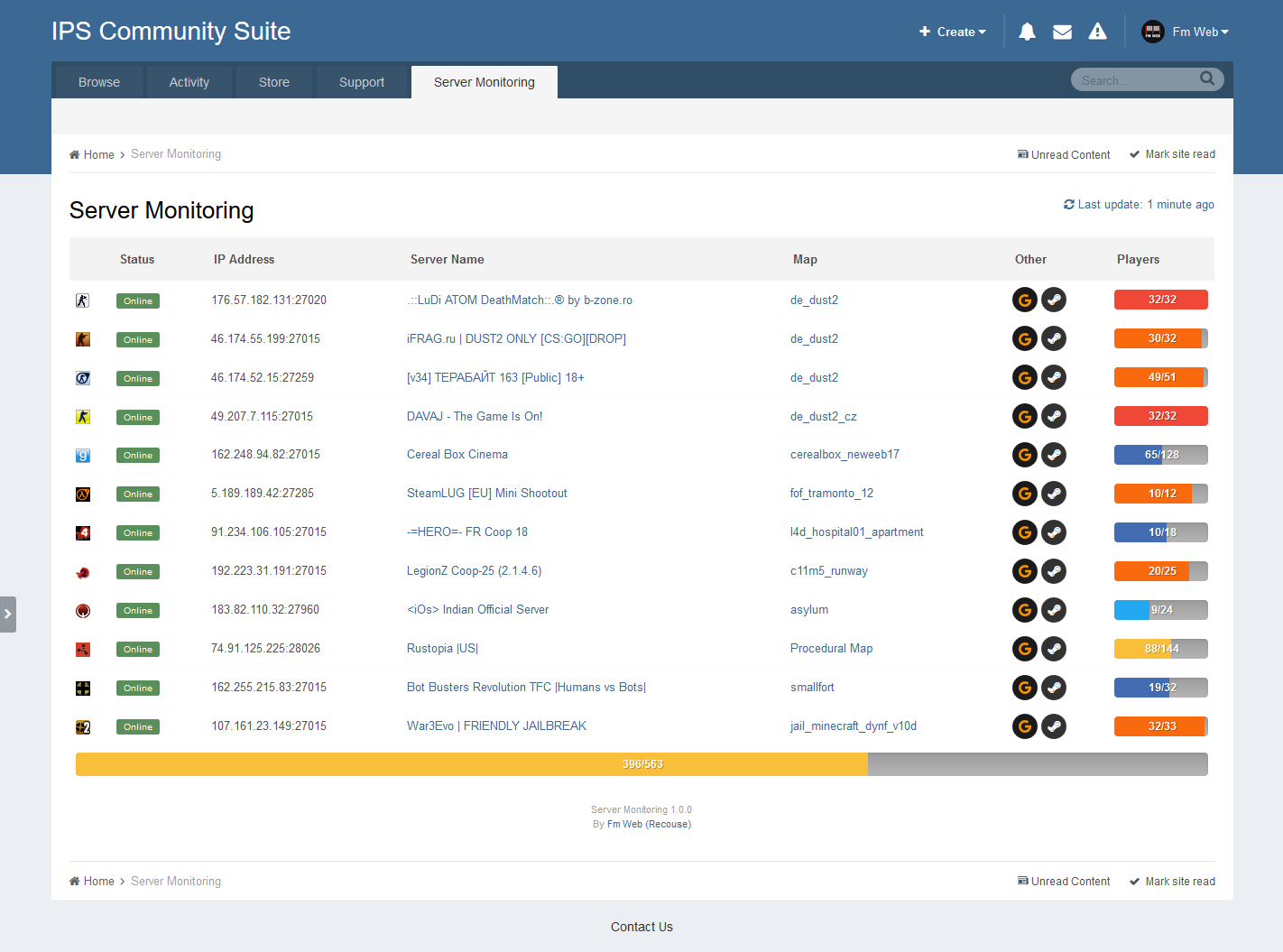 GitHub - Recouse/IPS-Server-Monitoring: Server Monitoring for your ...