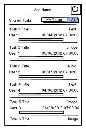 SharedTaskList