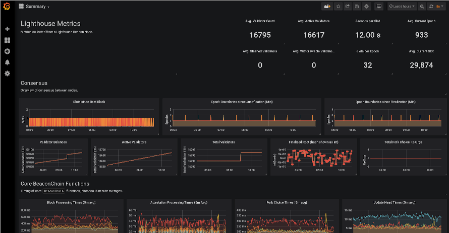 metrics.png