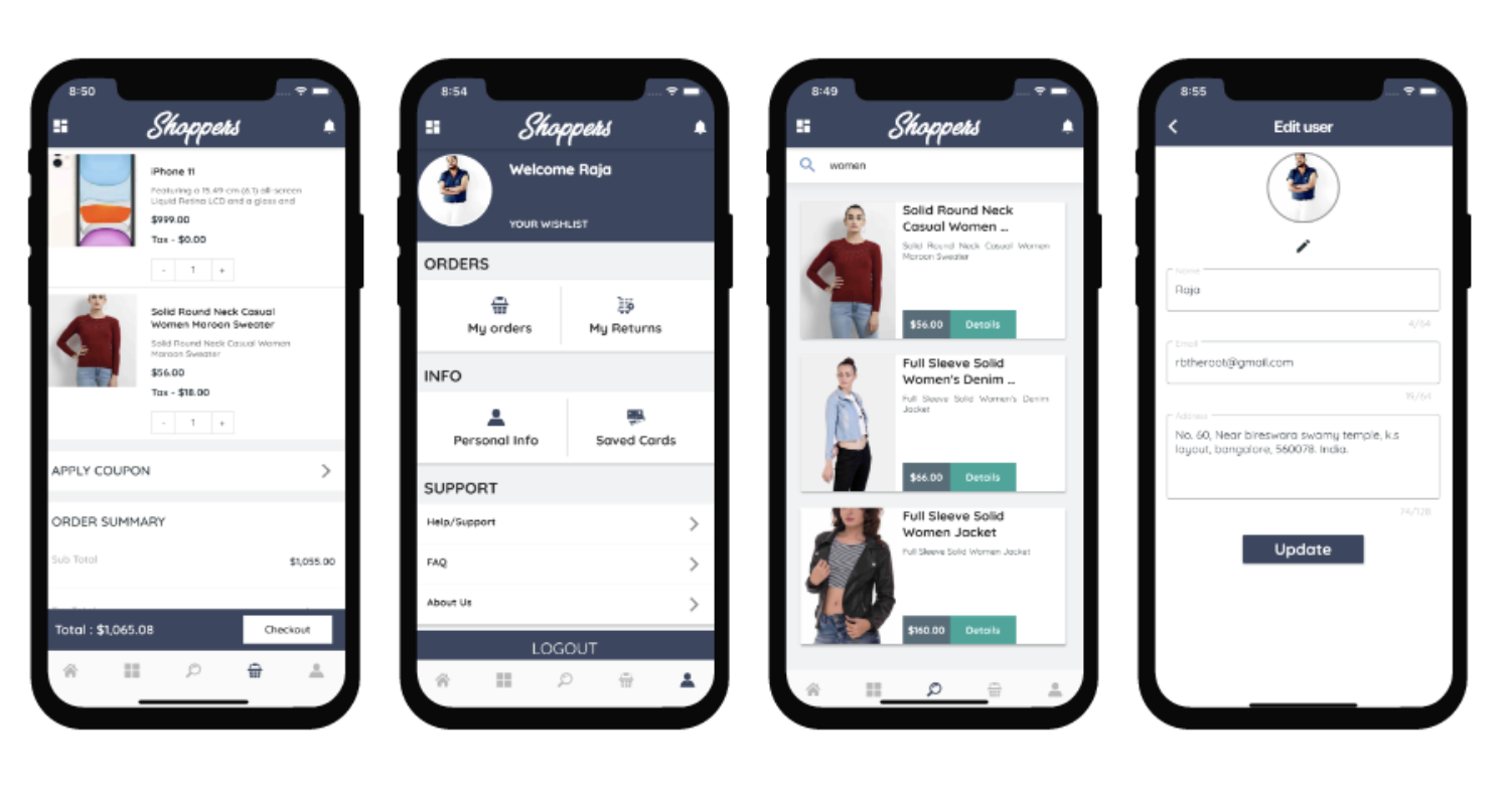 Shoppers – Flutter E-Commerce App using Firebase, Stripe, Razorpay and Flutter