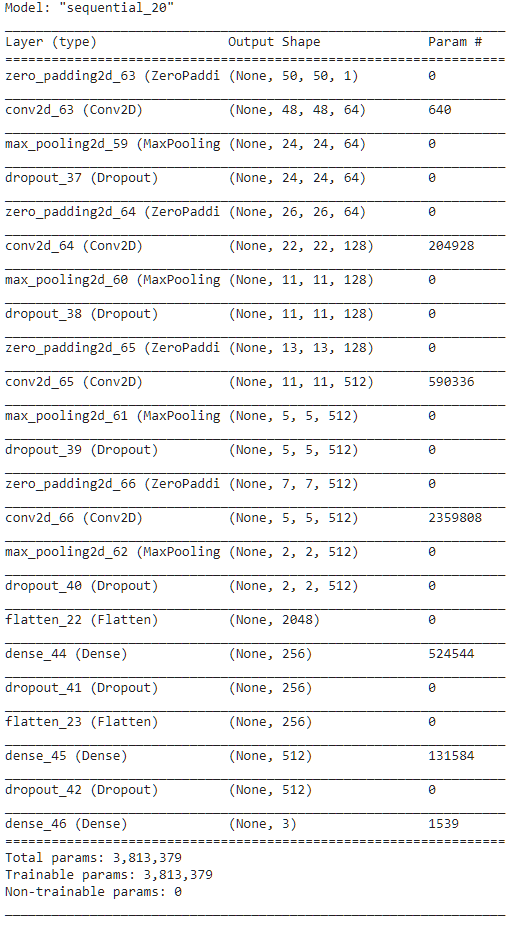 GitHub - ptonydb/facial-expressions-classification: Placed top 2 of 30 ...