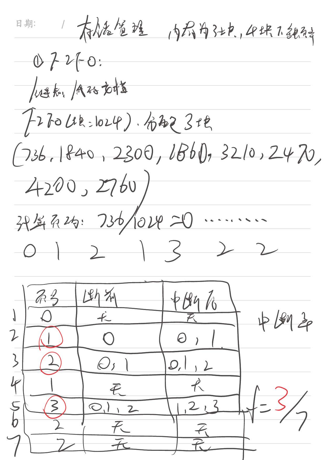 操作系统_页面_2