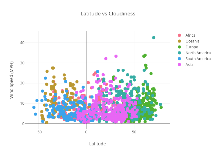 latXwind-fancy.png