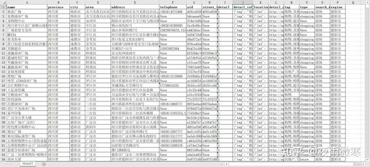 result_excel