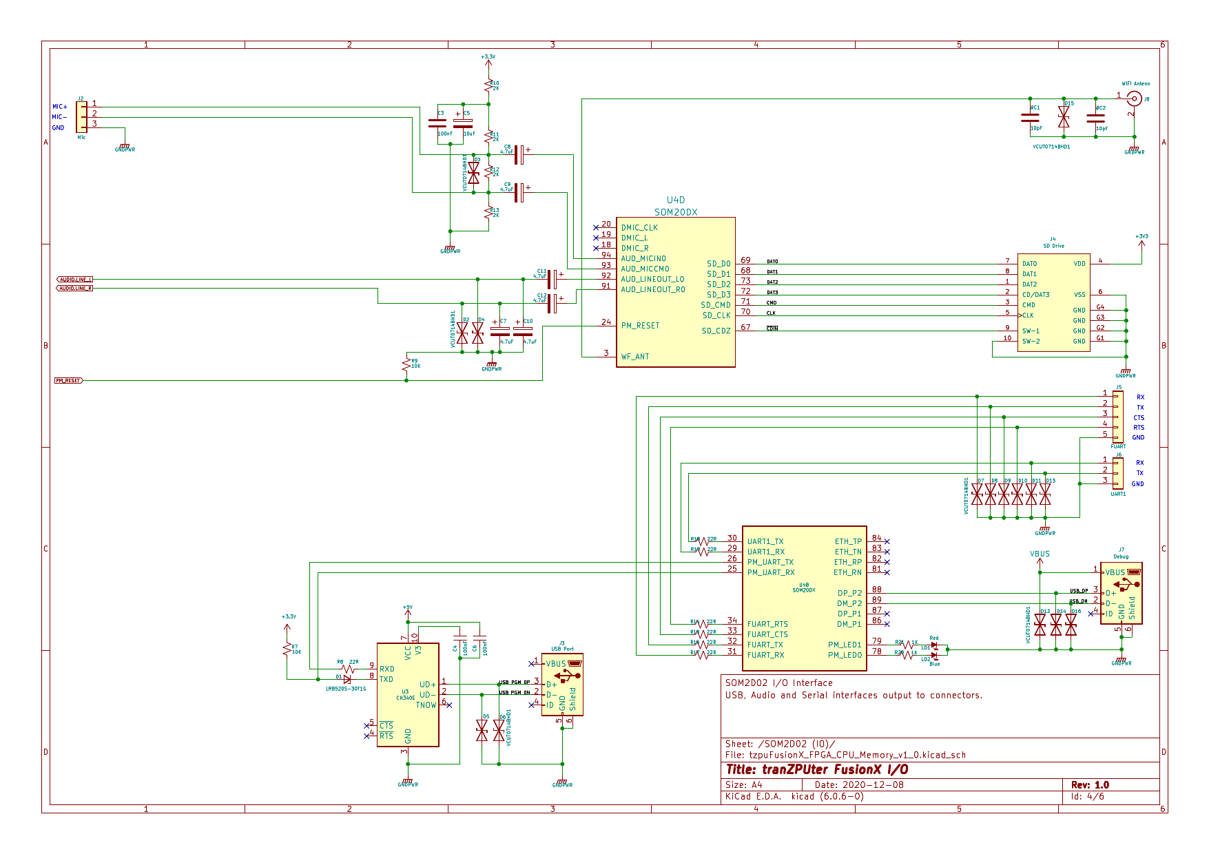 FusionX Schematic2