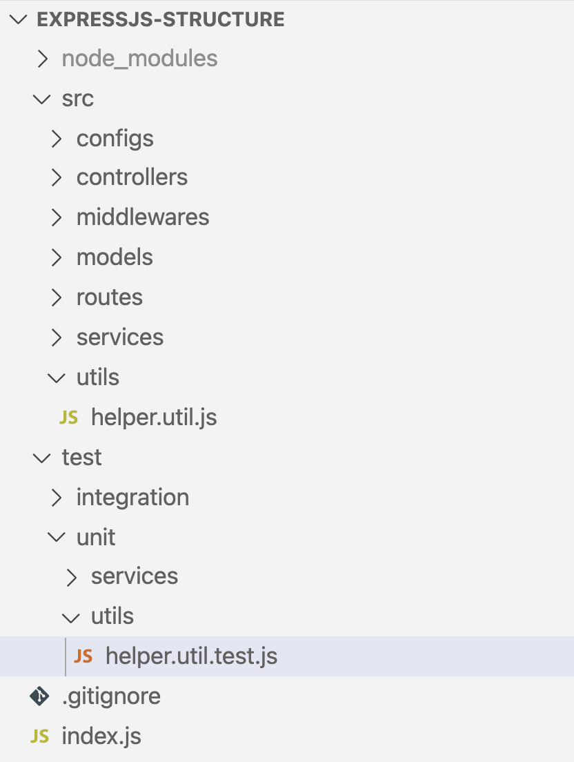 Test Folder Structure