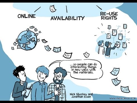 PhD Comics Open Access