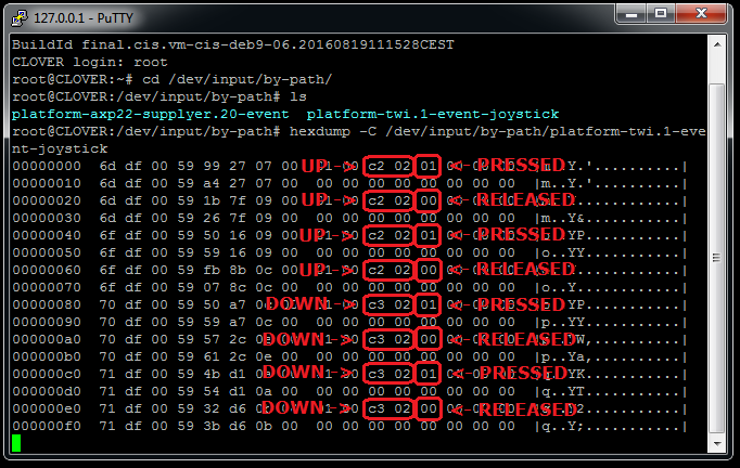 Controller pseudo-file