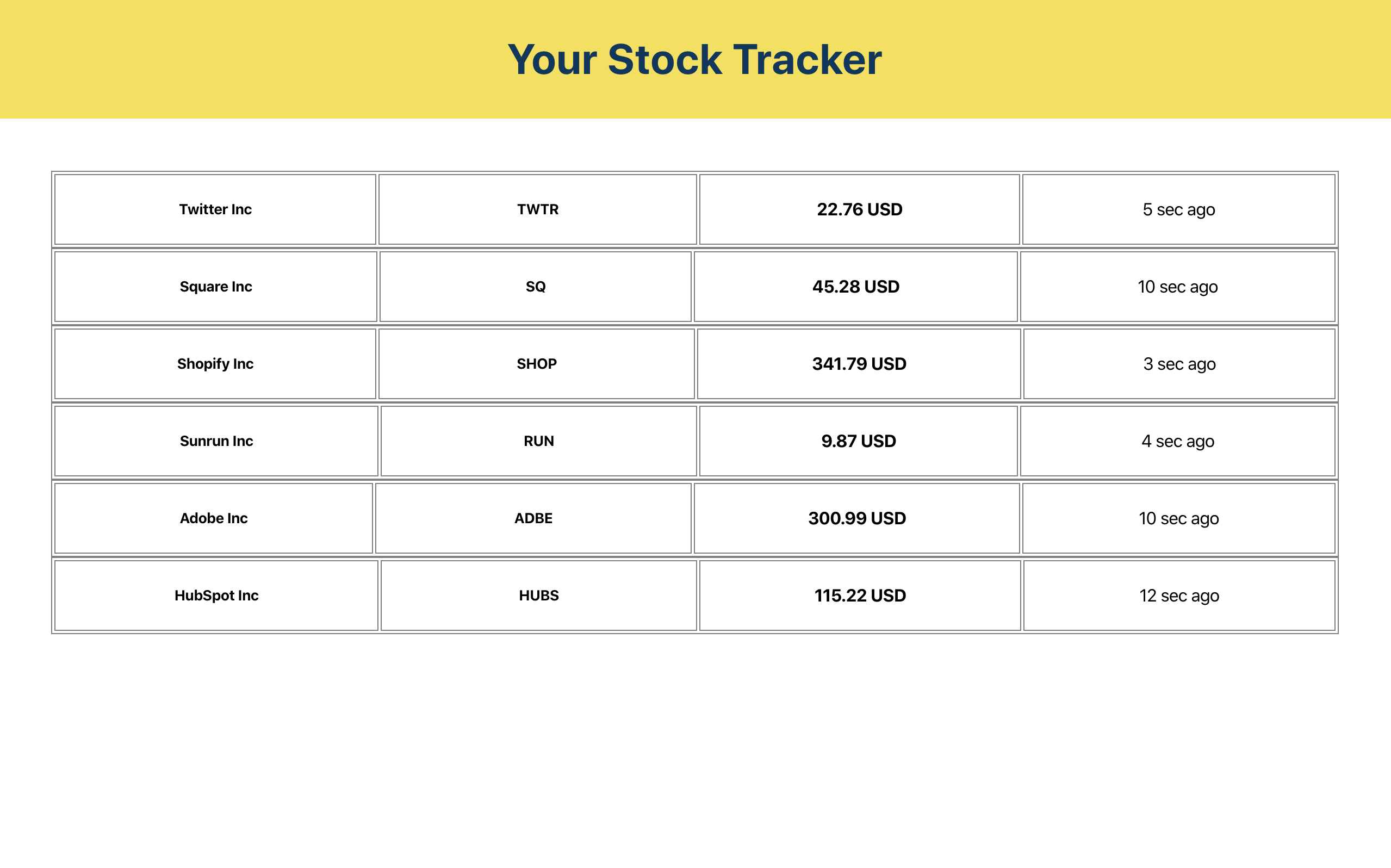 Stock Tracker