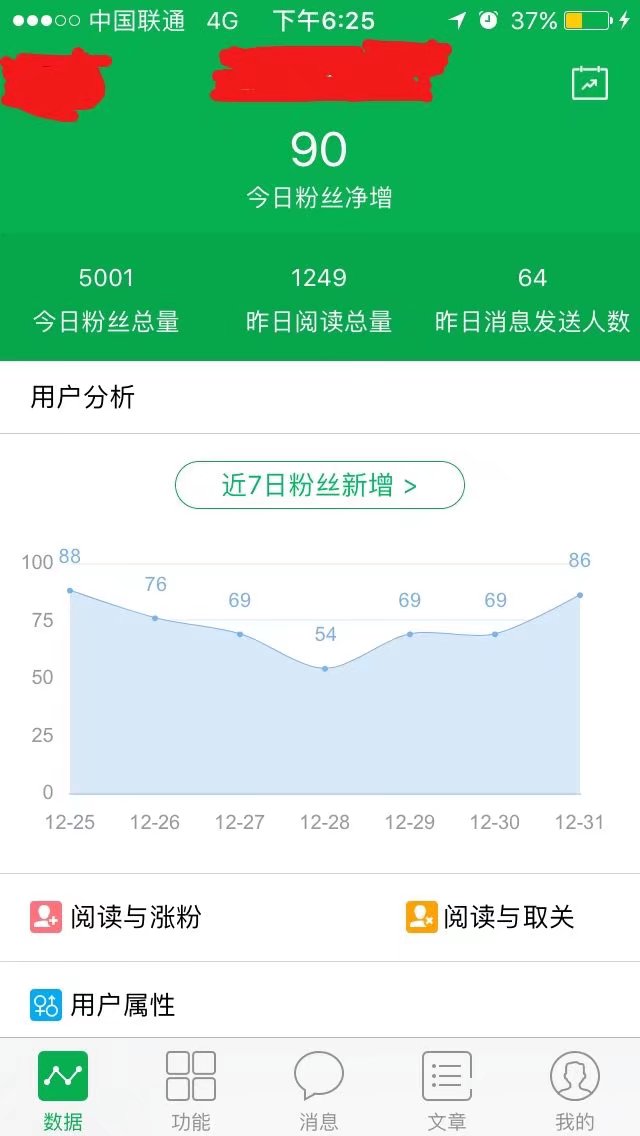 自媒体-粉丝数据（半年内实现了0到5.8K+的粉丝增长）