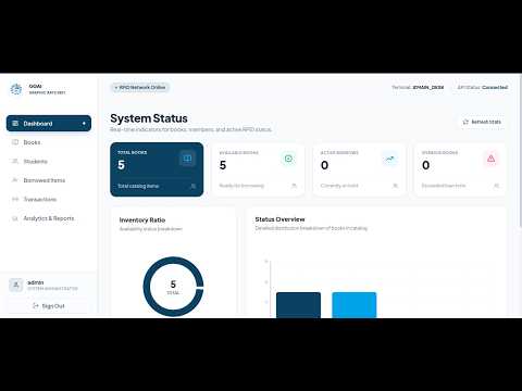 Watch the Video