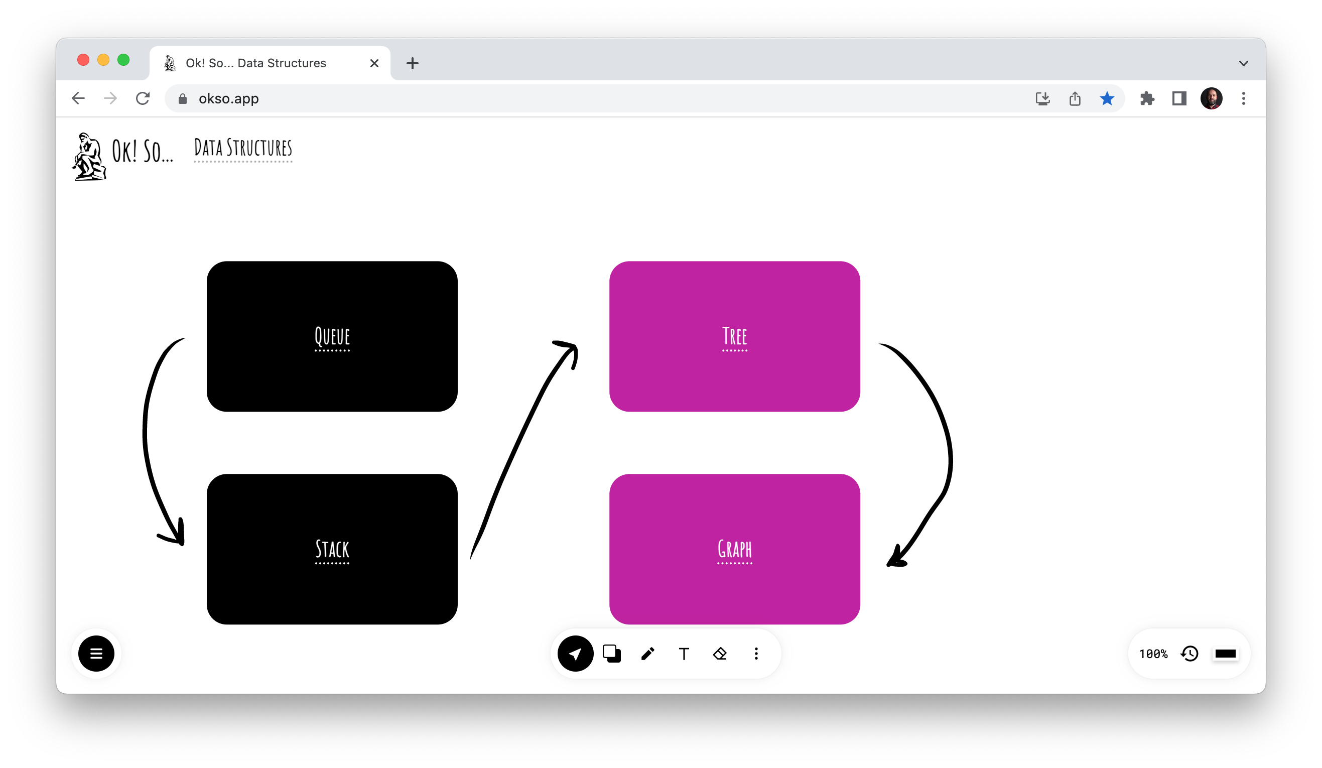 okso.app demo