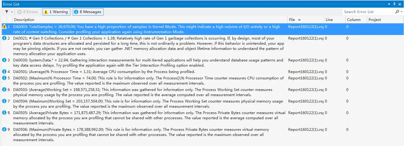 VS Performance Profiler分析提示