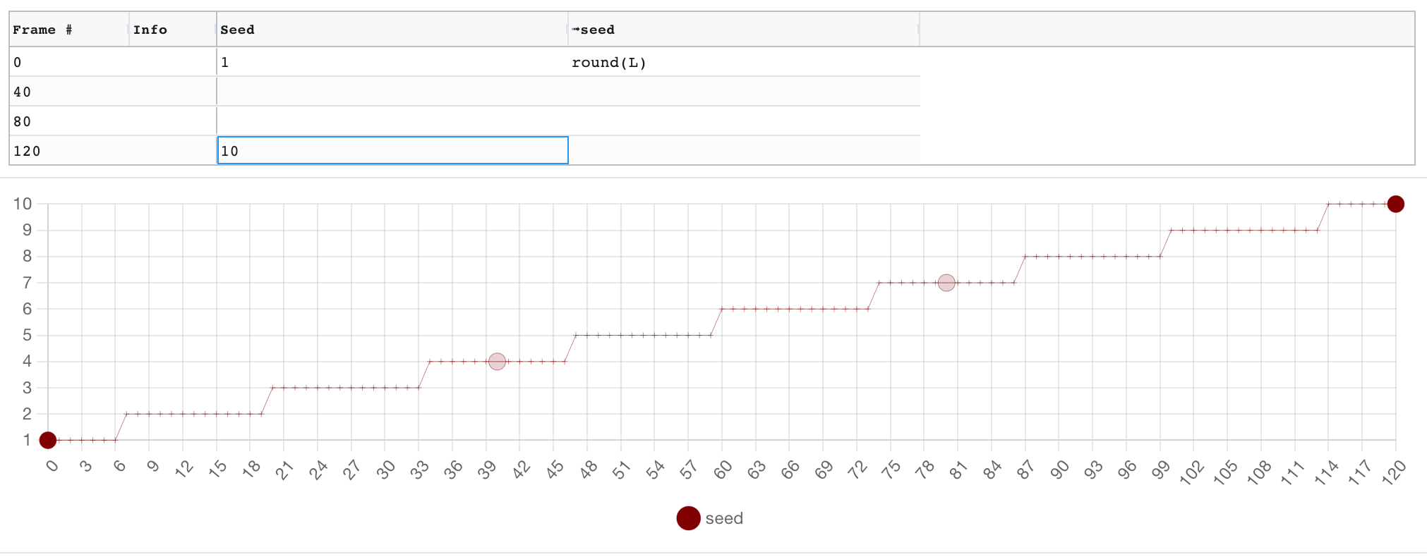 Parseq%20-%20parameter%20sequencer%20for%20Stable%20Diffusion