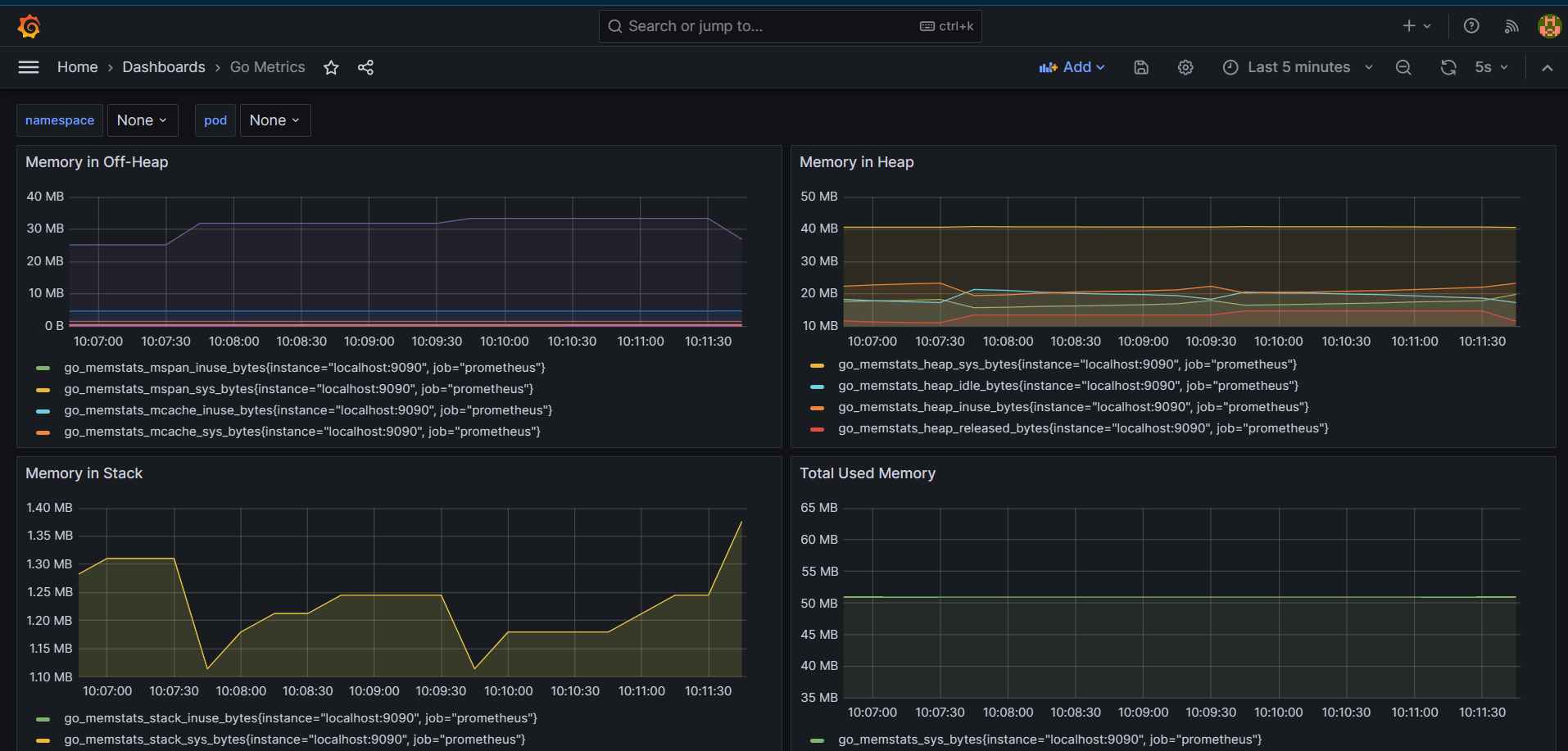 Grafana