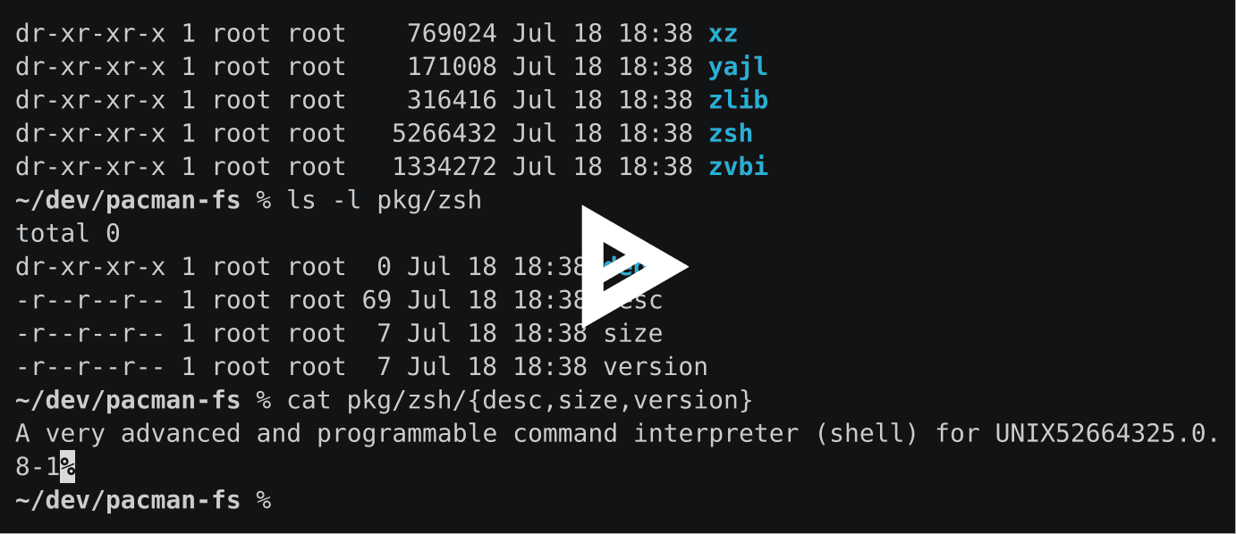 pacman-fs in action, via asciinema