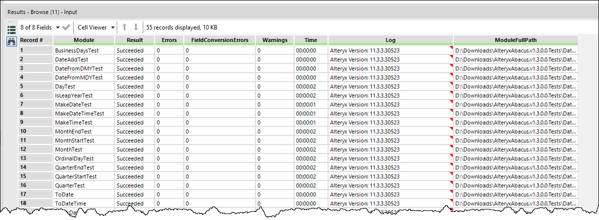 Unit Test Results