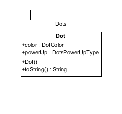 Dot